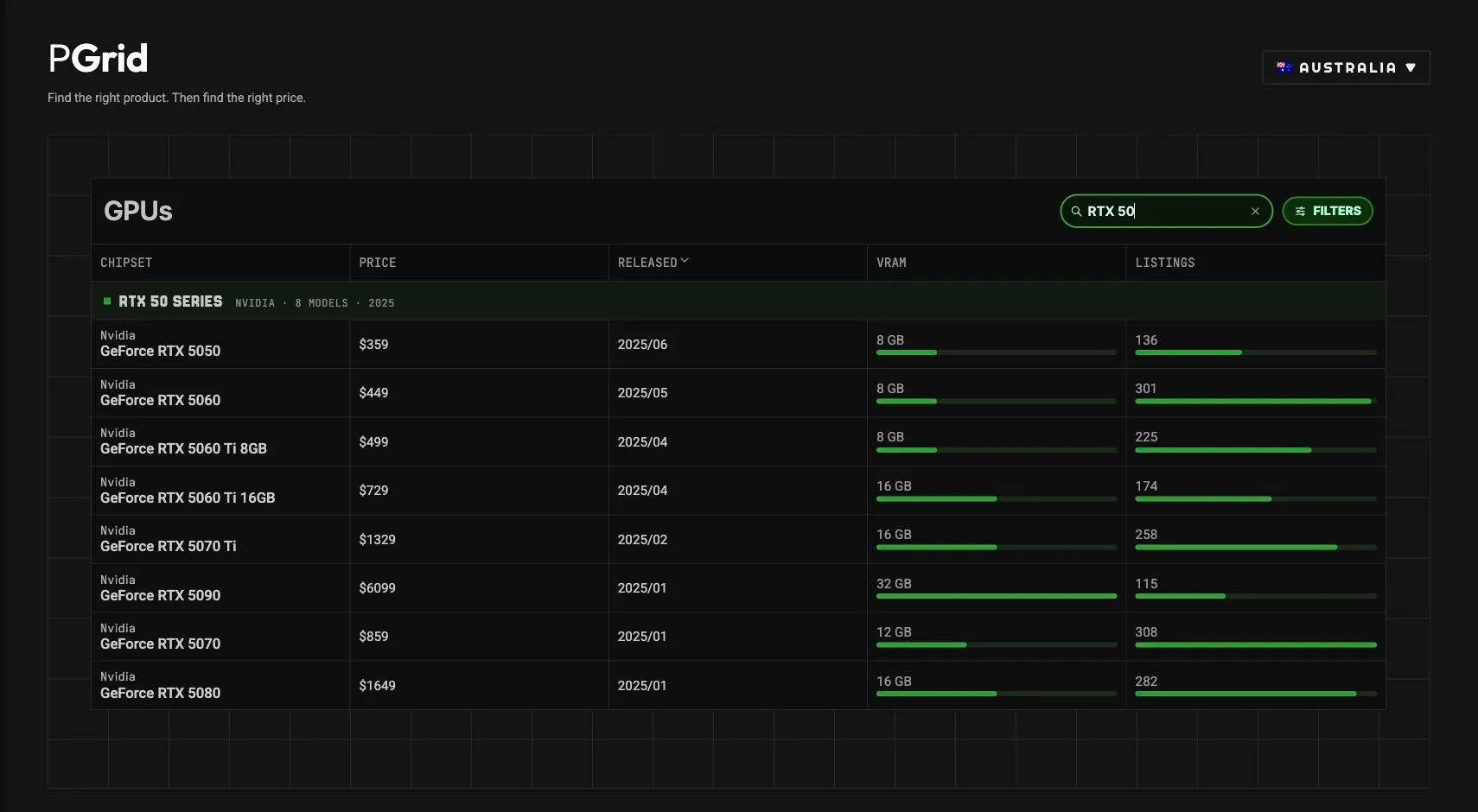 gpu-grouping